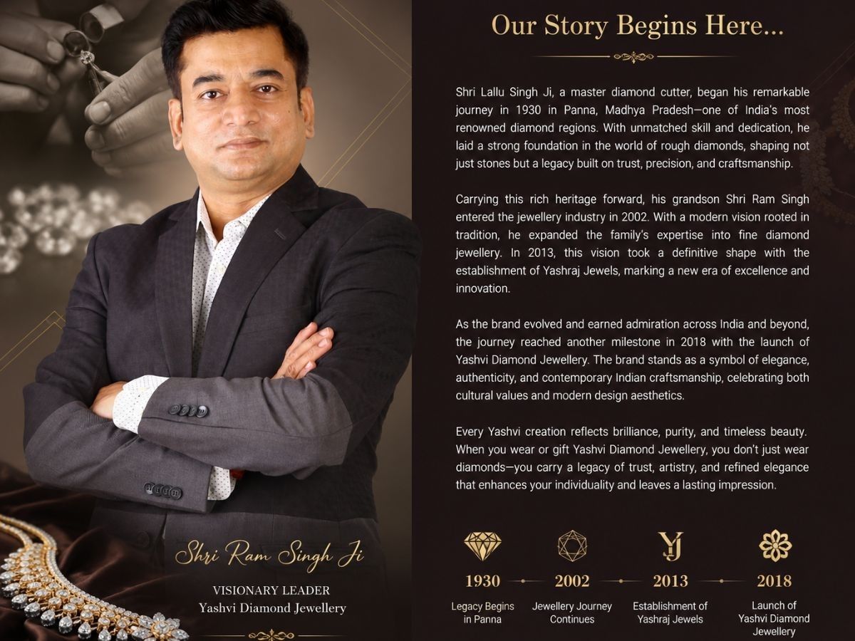 Designer Collection